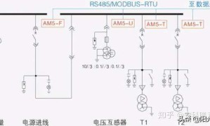 变配电监控及低压配电管理系统 智能配电房电力监控系统