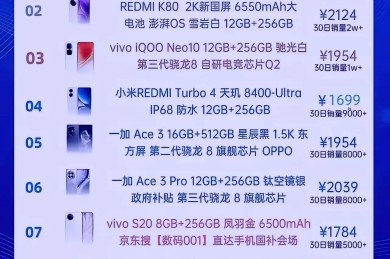 手机十大品牌排行榜(手机十大品牌排行榜2024)